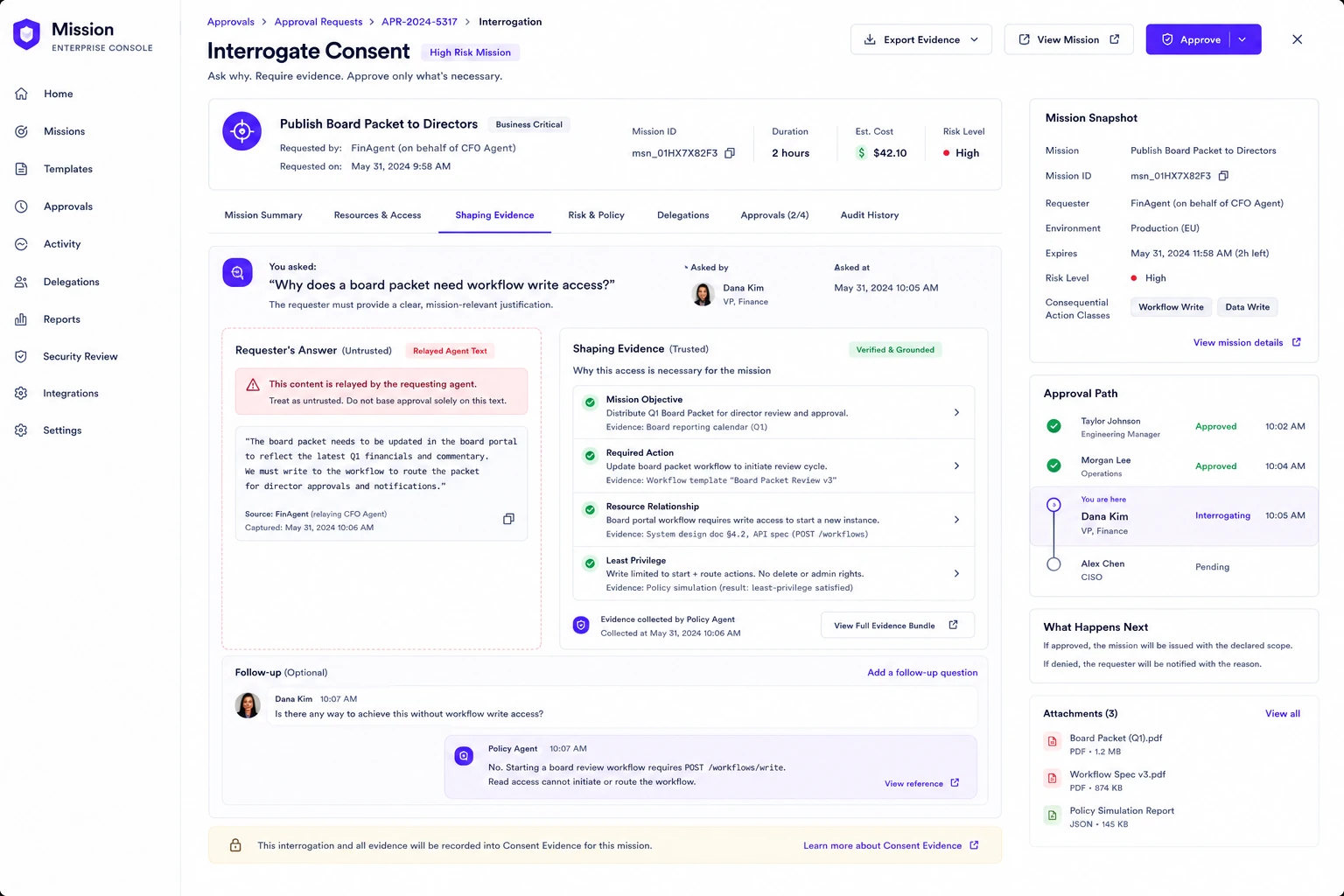 Mock interrogate-consent surface: the approver asks why a board packet needs workflow write access, the relayed agent answer is marked untrusted, shaping evidence provides verified grounding with least-privilege confirmation, and a follow-up question is answered by recorded policy evidence.