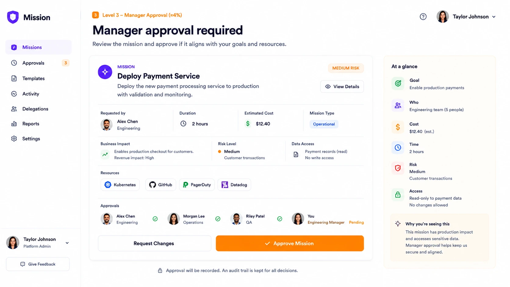 Mock manager approval surface: a deploy mission with business impact, risk level, data access summary, resources, and a multi-party approval chain, with approve and request-changes controls.