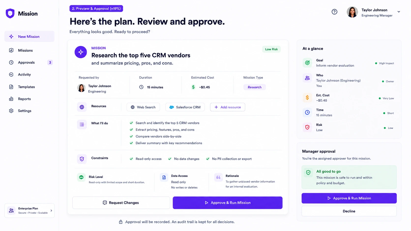 Mock deferred approval surface: the approver reviews the mission plan, resources, constraints, and rationale, with approve-and-run, decline, and request-changes controls.