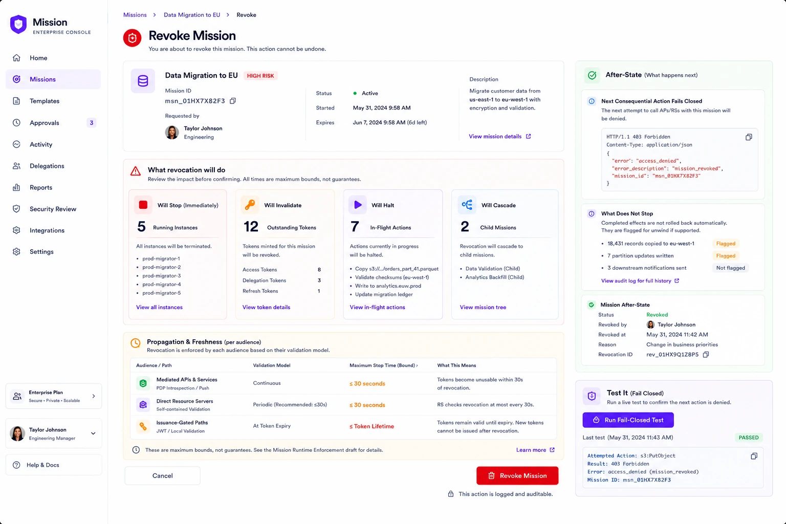 Mock revoke-mission surface: impact preview showing running instances stopped, outstanding tokens invalidated, in-flight actions halted, and child missions cascaded, a per-audience propagation and freshness table, the after-state with a mission_revoked denial, completed effects flagged for unwind, and a fail-closed live test.