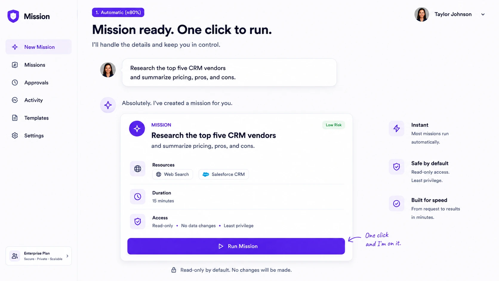 Mock one-click mission run: a low-risk read-only research mission with resources, duration, and risk level shown, one run button, roughly eighty percent of missions.
