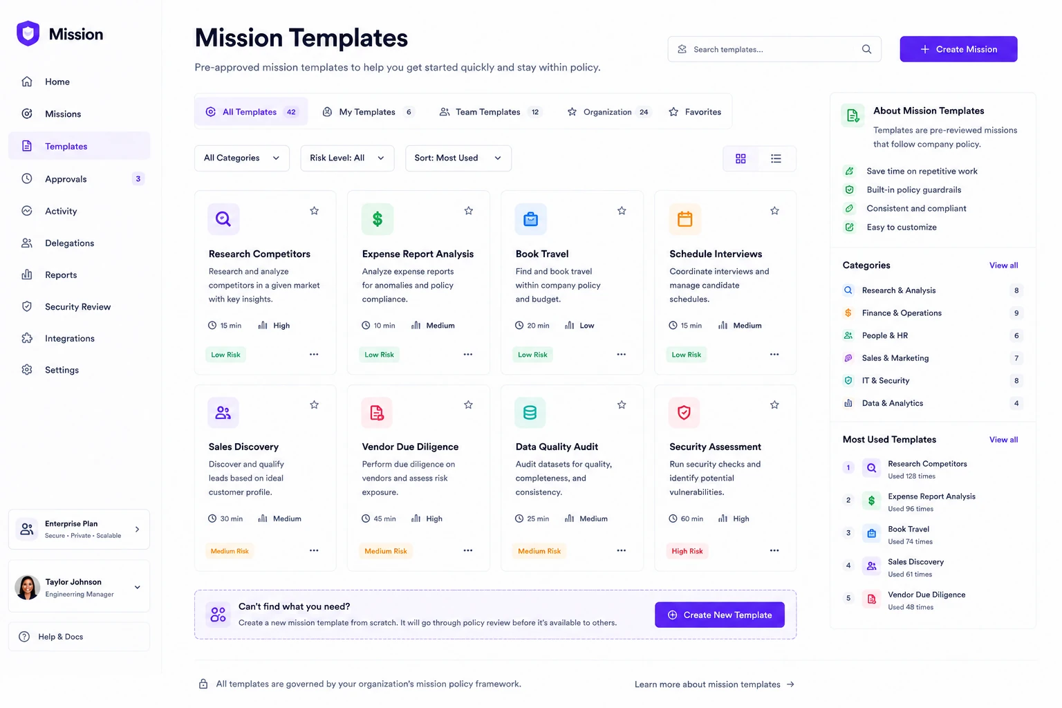 Mock mission templates catalog: pre-approved mission templates organized by category and risk level, usage statistics, and a create-new-template path that goes through policy review.